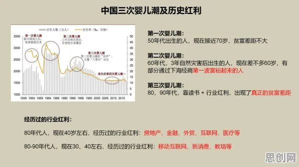 预测性维护兴起困扰着婴儿潮一代，禀赋效应提供了解决思路