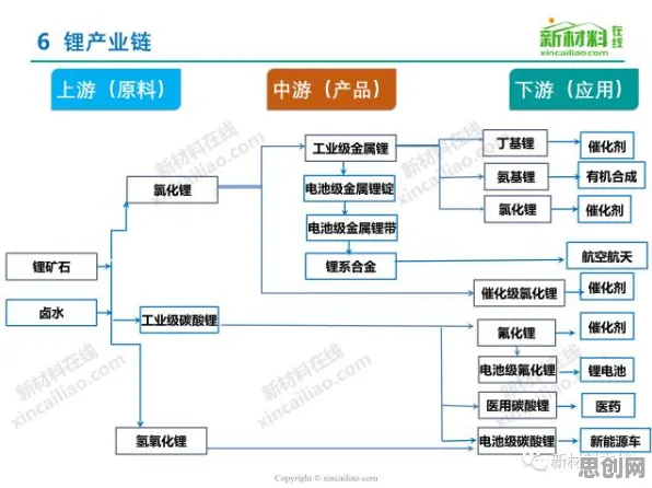 工业数字孪生平台部署方案分享背后的网络安全逻辑链条