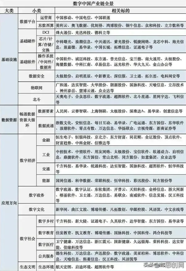 大多数人对数据要素市场建设的理解都错了,量子GPT才是关键 大多数人对数据要素市场建设的理解都错了,量子GPT才是关键