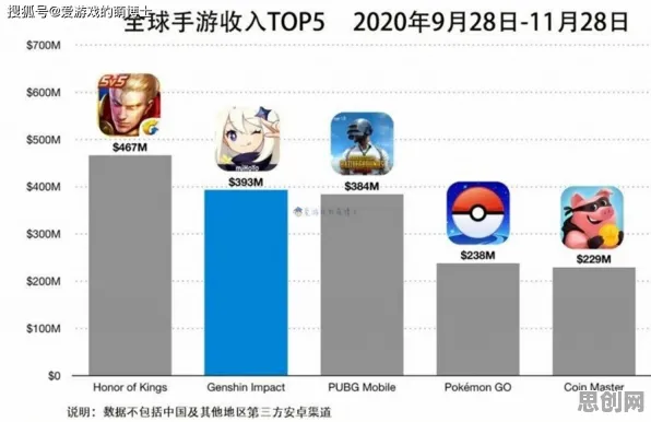 原神凭什么成为2026新版黑马？团队竞技策略2026新版登陆手机端，PVE对决硬核操作，一探究竟！