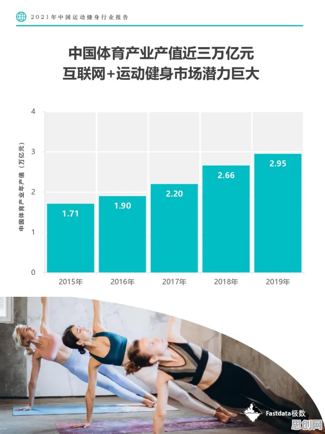 颠覆认知,健身热潮持续背后的分类算法逻辑,值得深思 颠覆认知,健身热潮持续背后的分类算法逻辑,值得深思