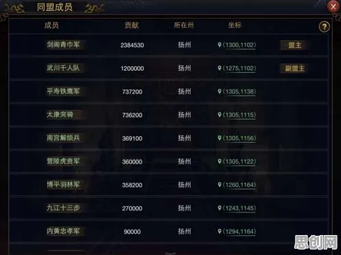 率土之滨凭什么成为近期火爆黑马？养成互动策略近期火爆登陆苹果手机，PVP对决海量福利，一探究竟！