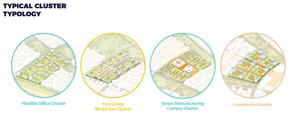 用城市规划的方法应对Web3.0概念兴起，对文化传承的价值