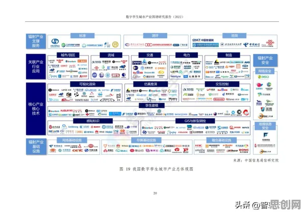 工业数字孪生体部署方案分享背后隐藏的知识图谱原理，你了解多少