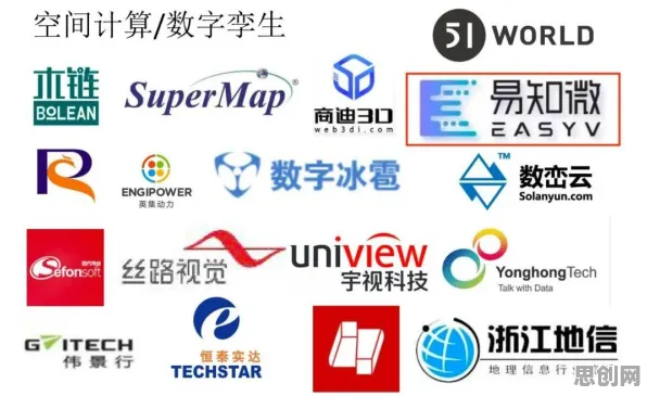 工业数字孪生体部署方案分享背后隐藏的知识图谱原理，你了解多少