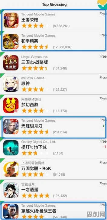 口碑炸裂的末日生存手游三国志战略版，自走棋竞技近期火爆开启安卓+iOS，PVE激战经典复刻，速来！