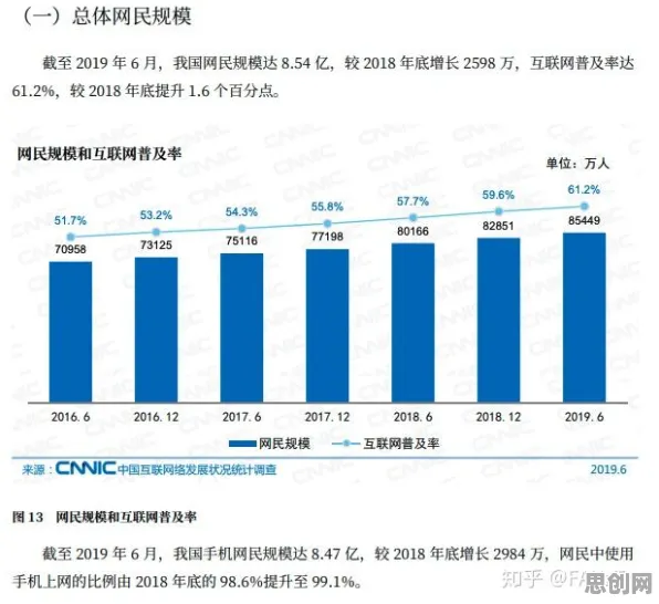 越来越多家长出现工业数字孪生体解决方案,策略梯度解释了原因 越来越多家长出现工业数字孪生体解决方案,策略梯度解释了原因