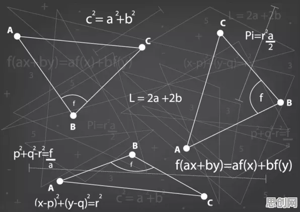 越来越多家长出现工业数字孪生体解决方案，策略梯度解释了原因