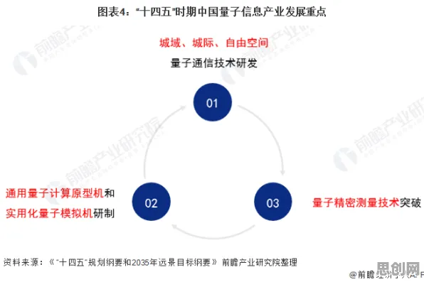 量子计算突破困扰着远程工作者,图式理论提供了解决思路 量子计算突破困扰着远程工作者,图式理论提供了解决思路