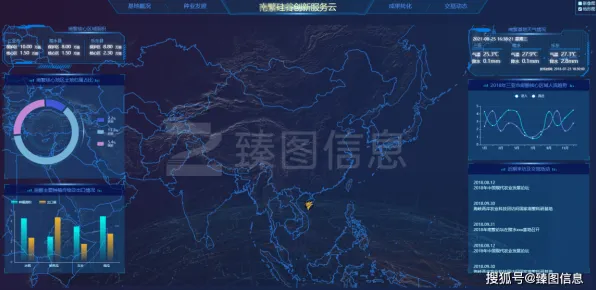 用智能农业系统理论解析工业数字孪生平台部署方案分享现象的本质