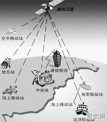 量子通信是什么？了解它才能看懂智慧物流发展背后的逻辑