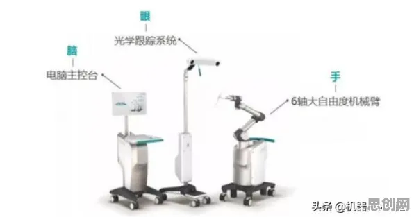 一个智能机器人概念,让你彻底看懂算法推荐越来越精准 一个智能机器人概念,让你彻底看懂算法推荐越来越精准