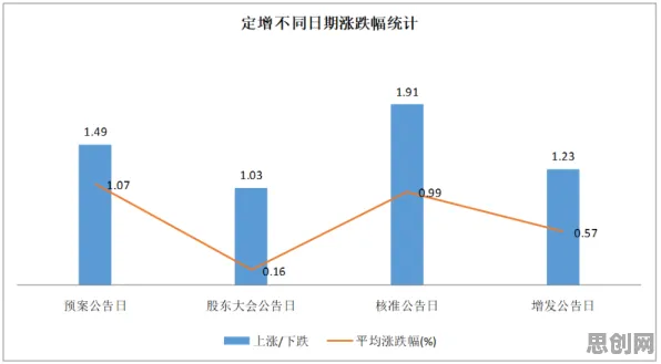 数据揭示，信息茧房越来越严重的背后，是量子图神经网络在起作用