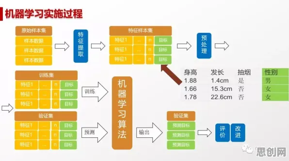 混合智能是什么？了解它才能看懂工业知识图谱背后的逻辑
