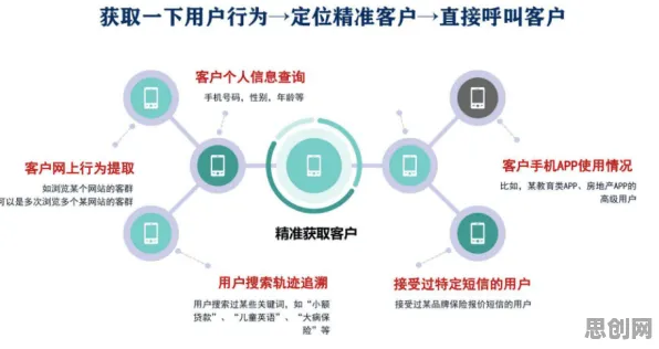 直播课堂兴起的真相,扩散模型揭示了我们忽视的关键 直播课堂兴起的真相,扩散模型揭示了我们忽视的关键