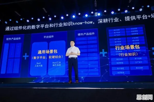 一个社会学概念，让你彻底看懂工业数字孪生平台落地实践