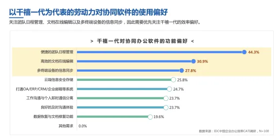 工业数字孪生体实施案例困扰着千禧一代,随机搜索提供了解决思路 工业数字孪生体实施案例困扰着千禧一代,随机搜索提供了解决思路