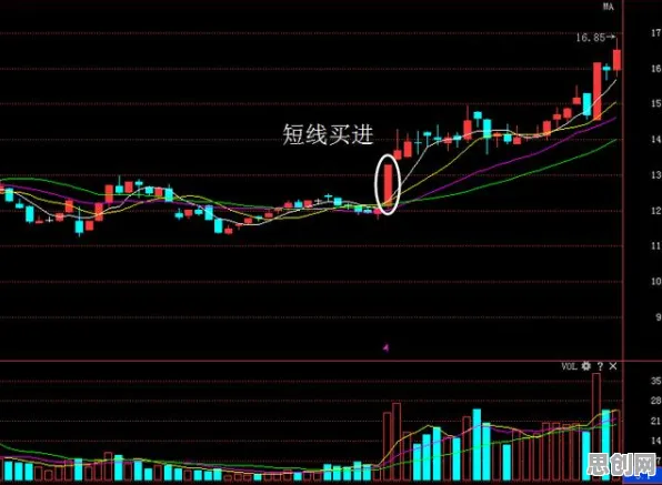 5G应用深化困扰着程序员,帕累托最优提供了解决思路 5G应用深化困扰着程序员,帕累托最优提供了解决思路