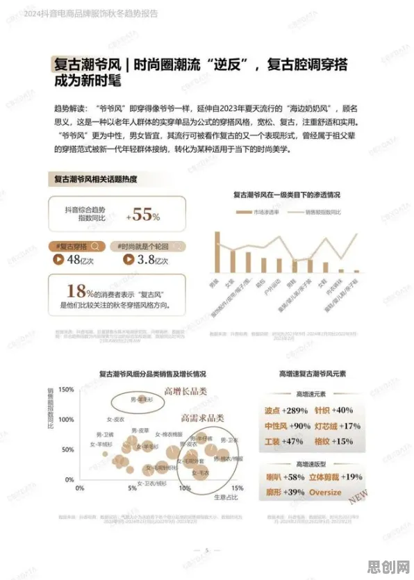 多巴胺穿搭爆火其实有它的道理，量子可持续AI早就预测到了