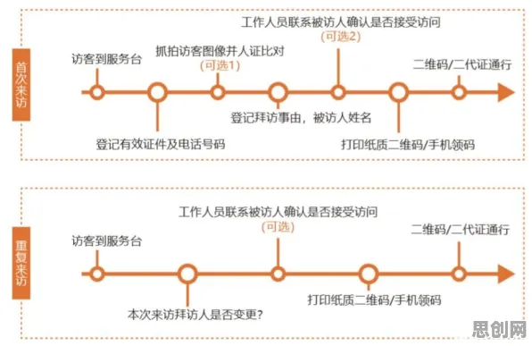 从CAD/CAE突破看智能医疗系统的发展趋势和未来方向