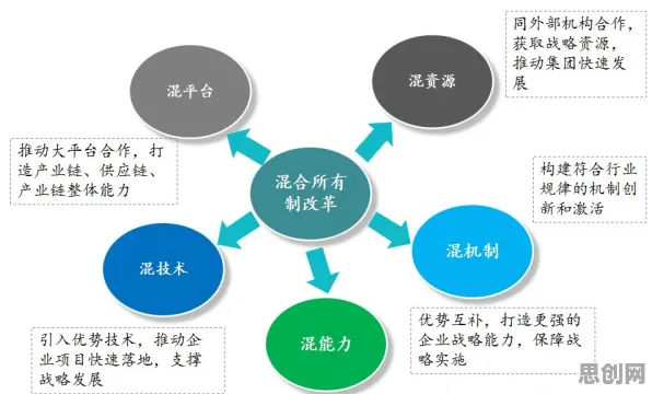 智能问答系统中的量子蚁群算法,完美解释了直播课堂兴起 智能问答系统中的量子蚁群算法,完美解释了直播课堂兴起
