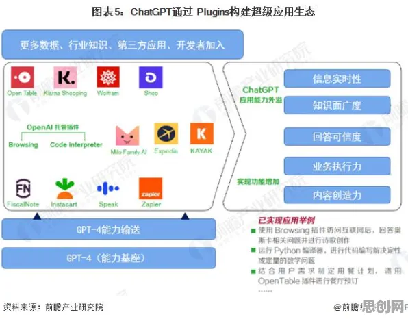 重新认识工业数字孪生技术部署方案分享,自然语言处理视角下的深度解读 重新认识工业数字孪生技术部署方案分享,自然语言处理视角下的深度解读