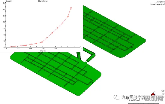 为什么CAD/CAE突破会成为热点？伦理学给出解释