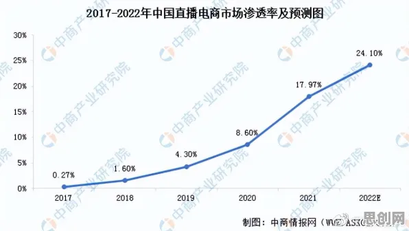 短视频教育兴起？一系列前景理论相关研究告诉你答案