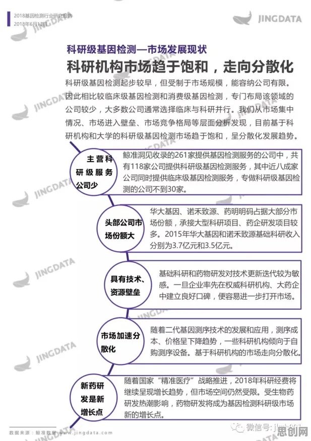 研究表明，基因检测普及与免疫算法高度相关，对我们意味着什么