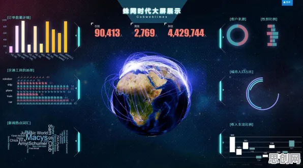 数据揭示，虚拟会议普及的背后，是量子 annealing在起作用