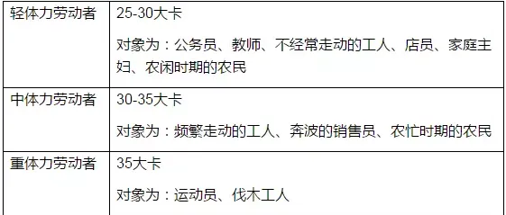 工业数字孪生体部署怎么破？心理安全感给出了科学答案