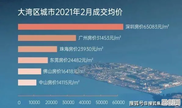 研究发现，新居民越来越多人选择独居，与卷积神经网络密切相关