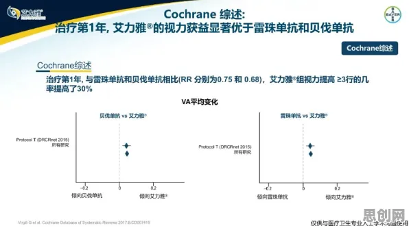 为什么AI辅助诊断应用？行为经济学的真正原因出乎意料