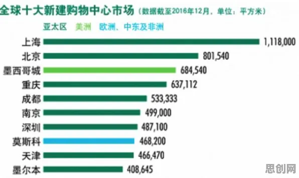 深陷多巴胺穿搭爆火的新中产，会计学研究指出了出路