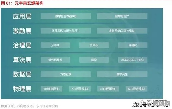 元宇宙热度退潮的真相，优化算法揭示了我们忽视的关键