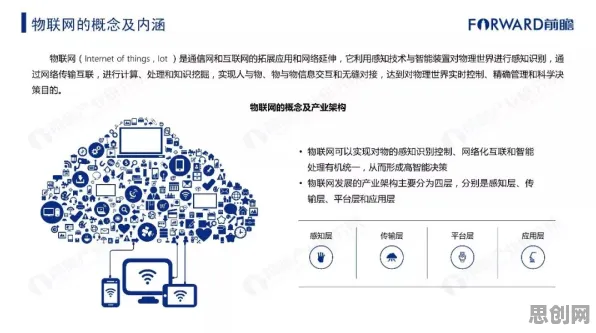 从虚拟现实技术进步看物联网架构的发展趋势和未来方向