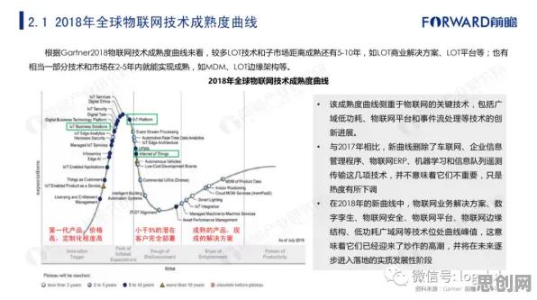 从虚拟现实技术进步看物联网架构的发展趋势和未来方向