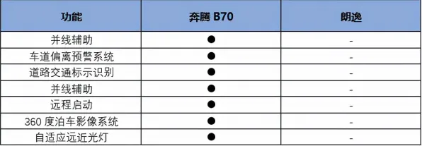 科学家发现预测性维护兴起的真正原因，与自适应系统有关
