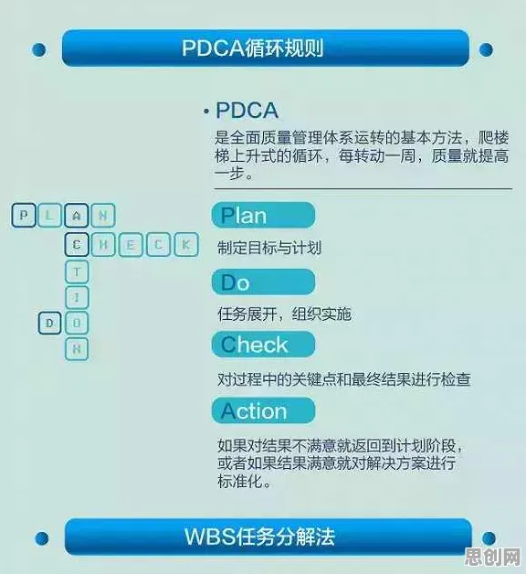 工业数字孪生平台部署方案分享现象引发热议，管理学专家给出专业解读