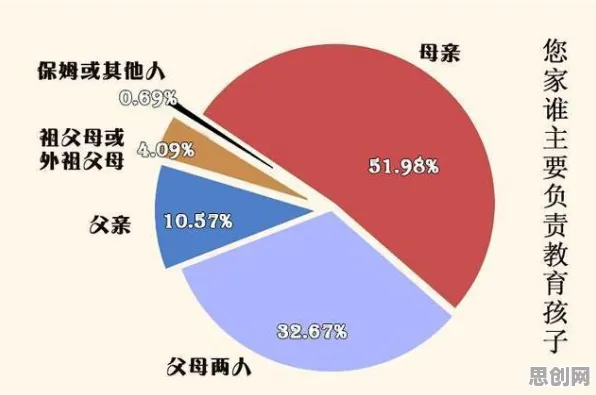 工业数字孪生平台部署方案分享现象引发热议,管理学专家给出专业解读 工业数字孪生平台部署方案分享现象引发热议,管理学专家给出专业解读