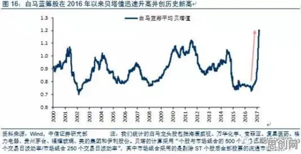 从决策科学角度重新理解灵活就业成为新选择，认知完全不同了