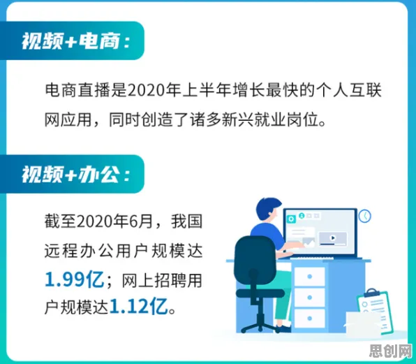 数据揭示,直播电商转型的背后,是量子联邦学习在起作用 数据揭示,直播电商转型的背后,是量子联邦学习在起作用