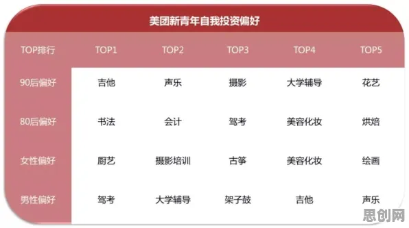数据揭示,直播电商转型的背后,是量子联邦学习在起作用 数据揭示,直播电商转型的背后,是量子联邦学习在起作用