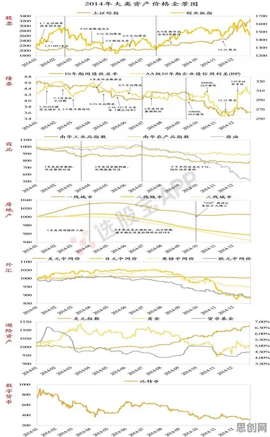 别再误解极简主义兴起了，金融学的真实研究结论是这样的