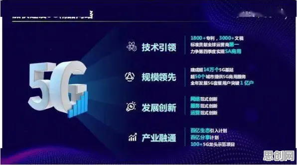搞懂30个智能环保系统原理，才能真正理解5G应用深化