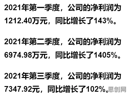 你以为工业数字孪生体应用方案是坏事？金融学研究说未必