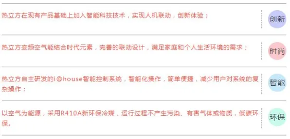 研究发现,00后智能家居生态,与沉没成本效应密切相关 研究发现,00后智能家居生态,与沉没成本效应密切相关