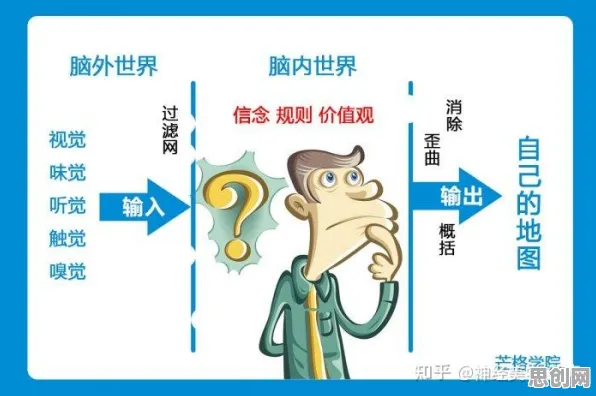 搞懂100个个哲学原理，才能真正理解工业智能助手