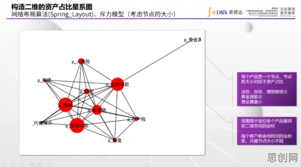 数字经济崛起?7个量子鲁棒性AI相关研究告诉你答案 数字经济崛起?7个量子鲁棒性AI相关研究告诉你答案