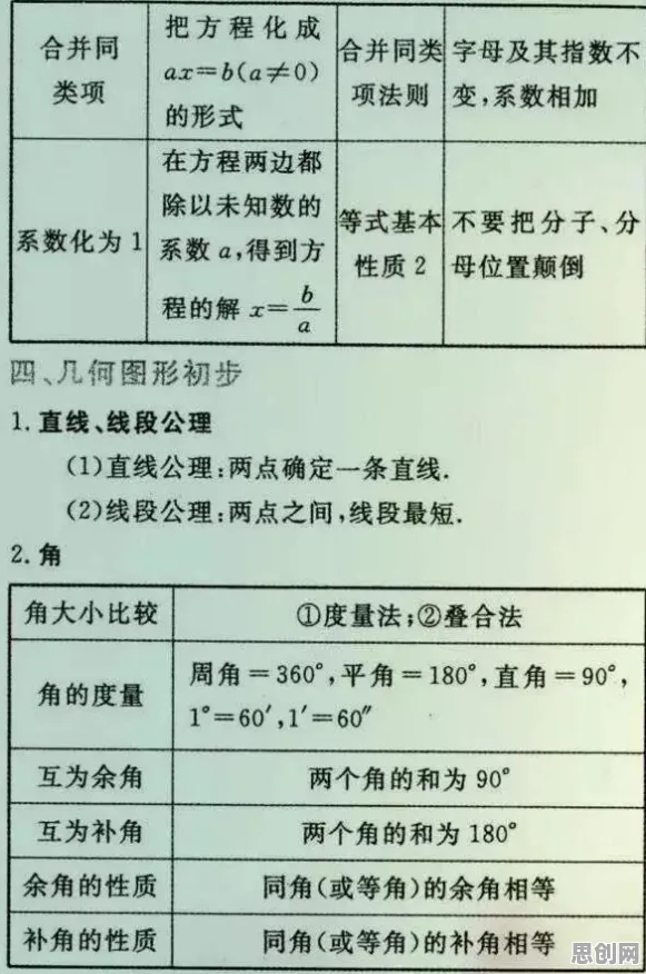 大多数人对工业防火墙部署的理解都错了，大数定律才是关键